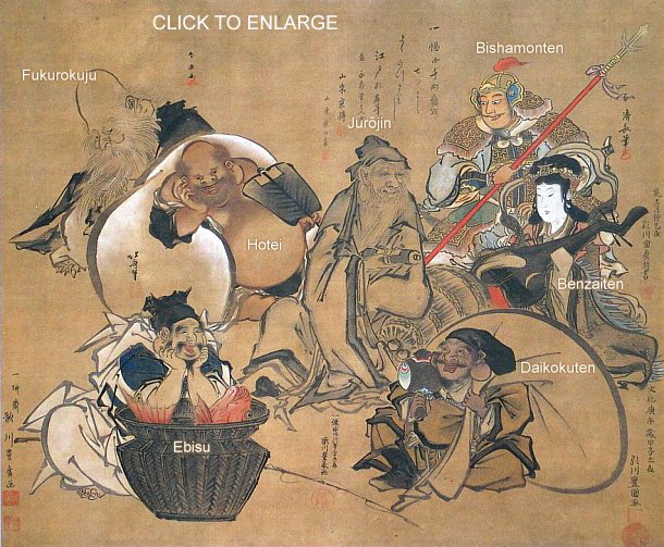 Japan's Seven Lucky Gods (by Hokusai, Utagawa, Others)