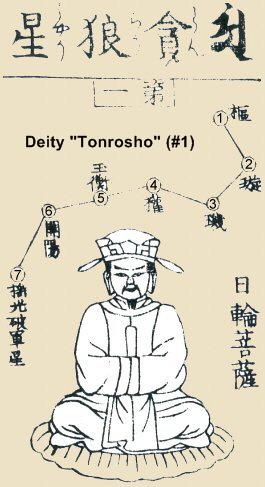 Seven Stars of the Big Dipper; Deity shown here is Tonrosho.
