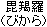 Bikara