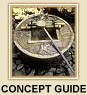 Guide to Shinto Concepts