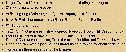 Dragon: Sanskrit, Chinese, & Japanese Spellings -- Naga, Long, Qinglong, Ryu, Ryuu, Ryuujin, Ryu-jin, Tatsu, Ryuu-ou, Ryu-o