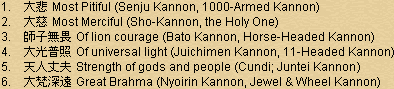 Six Realms of Rebirth and the Six Forms of Kannon
