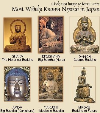 Buddha (Nyorai) of Japan - Photos of Japan's Buddha Statues