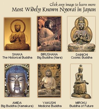 Mostly Widely Known Nyorai (Buddha Deities) in Japanese Buddhism - Photo Tour and Dictionary