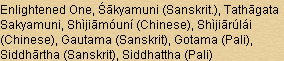 Sanskrit, Pali, and Chinese for Shaka Buddha (the Historical Buddha) Sanskrit, Pali, and Chinese for Shaka Buddha (the Historical Buddha)