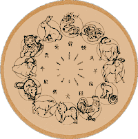Zodiac Animals, photo courtesy of www.swifty.com/it/laws_1.htm