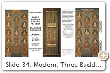 Slide 34. Modern. Three Buddha Center Pattern, Standard Grouping. H = 53 cm, W = 25.5 cm (painting only). Gallery Tenjiku, Japan. Same format/layout as prior slide. Depicts three Buddha in middle column and three Buddha in middle row. The Shaka Triad and Amida Triad are also prominent. PHOTO: item.rakuten.co.jp