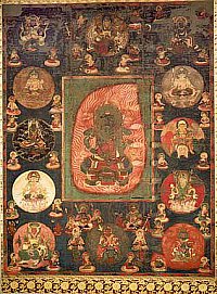Fudo & 12 Celestials Mandala - Served as an Anchin Mandala at Nagato Kokubunji Temple