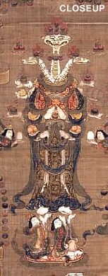 Tenkawa Benzaiten Mandala - Closeup