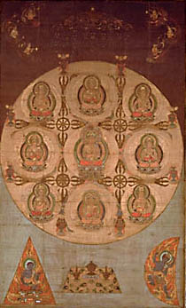 Sonsho Mandala, Shingon Sect