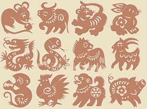 12 Zodiac Animals Zodiac Calendar Buddhism In Japan And China
